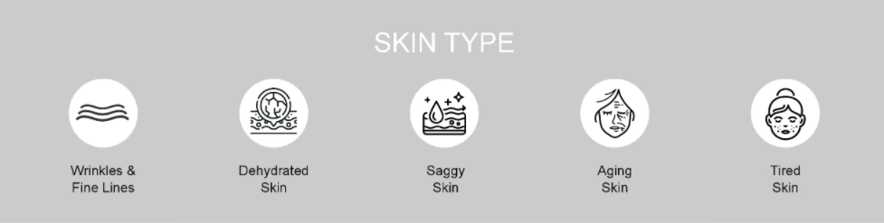 Skin Type